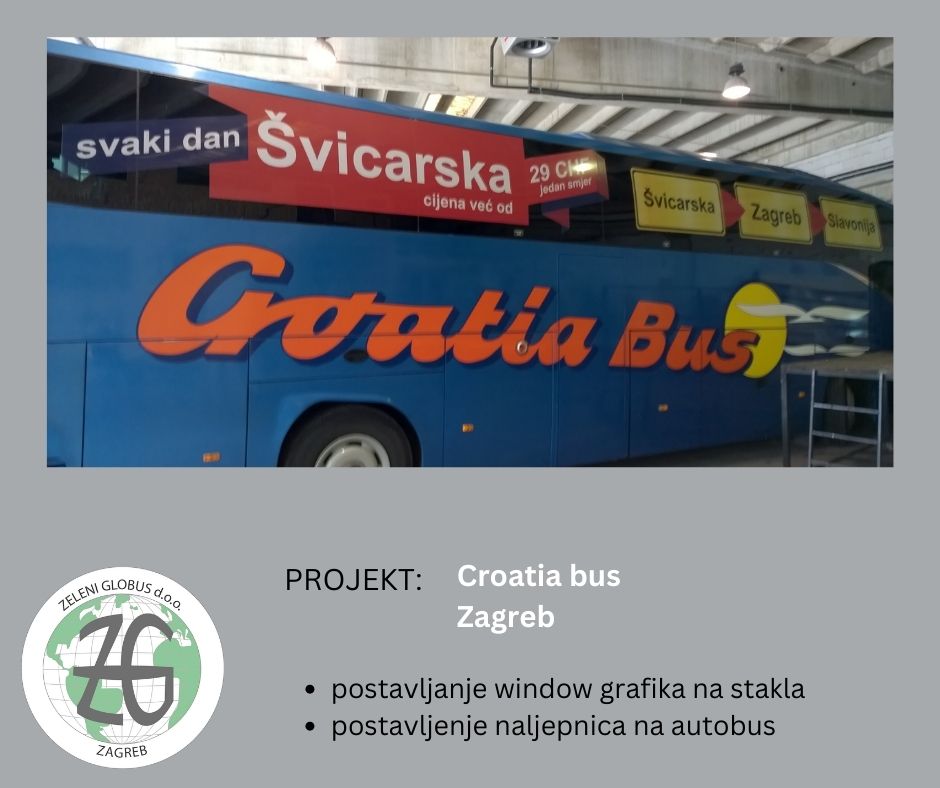 postavljanje tapeta postavljanje naljepnica